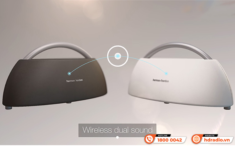 So sánh Loa Harman Kardon Go Play Mini và Loa Harman Kardon Go Play 3