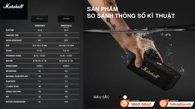 Nên mua Loa Marshall Emberton 2 hay Loa Marshall Emberton 3