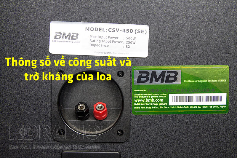 cong-suat-cua-loa-nhung-thong-so-co-ban