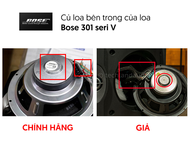 cu-loa-ben-trong-loa-bose