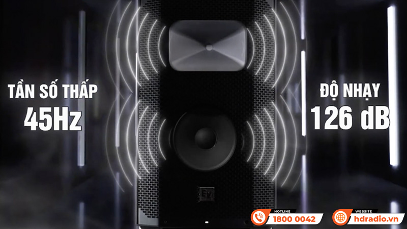 So sánh Loa Electro voice Everse 8 và Everse 12