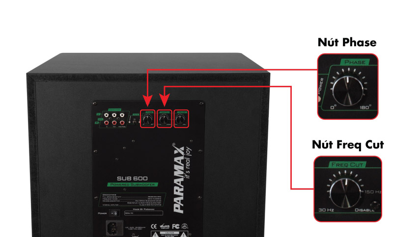 Cach cat tan so loa sub