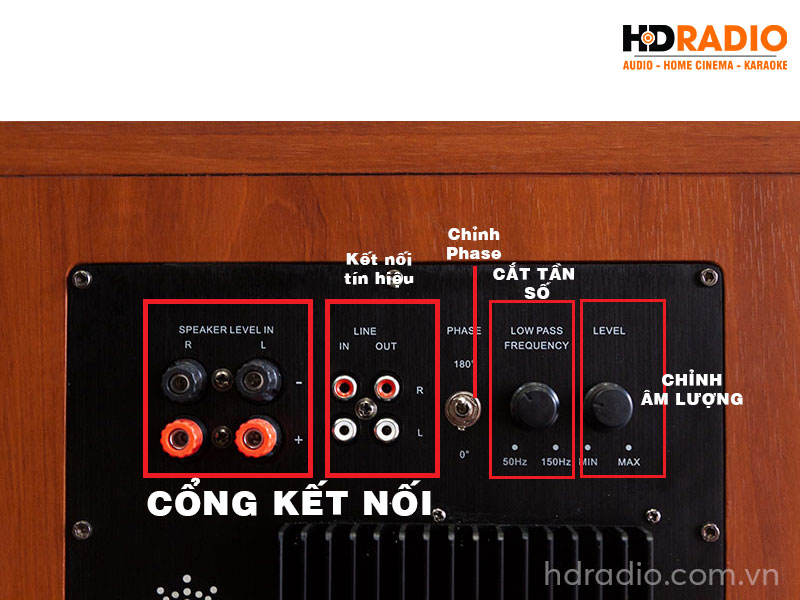 căn chỉnh loa sub