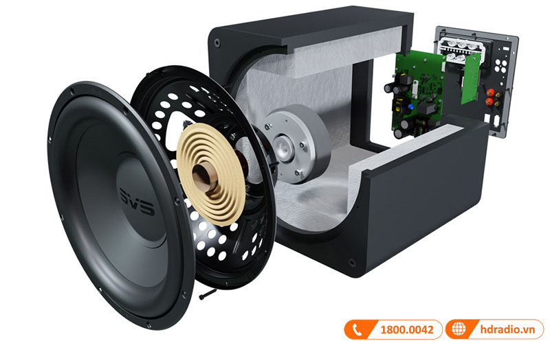 cấu tạo loa sub