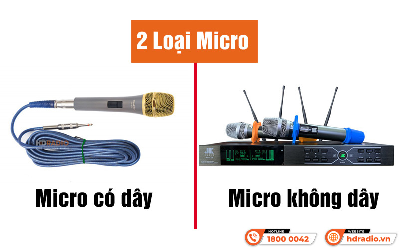 Micro karaoke cần có tính năng điều chỉnh echo không
