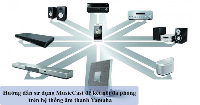 Huong dan ket noi da phong bang phan mem MusicCast