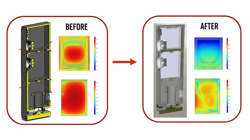 Cải tiến thùng loa dòng Signature Elite Series