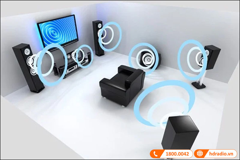 he thong am thanh vom