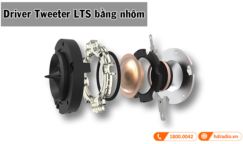 cau truc loa tweeter cua klipsch reference 2022 series