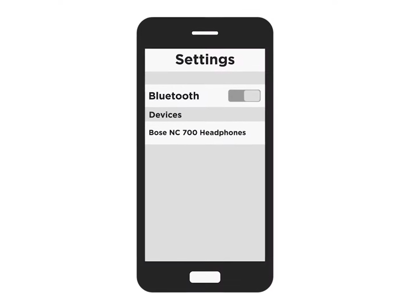 Huong dan tai va su dung Bose Music cho Tai Nghe