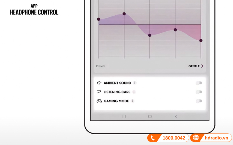 Hướng dẫn sử dụng ứng dụng Yamaha Headphones Control Hướng dẫn sử dụng ứng dụng Yamaha Headphones Control
