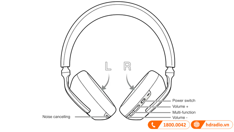 Hướng dẫn sử dụng ứng dụng Bowers & Wilkins Headphone