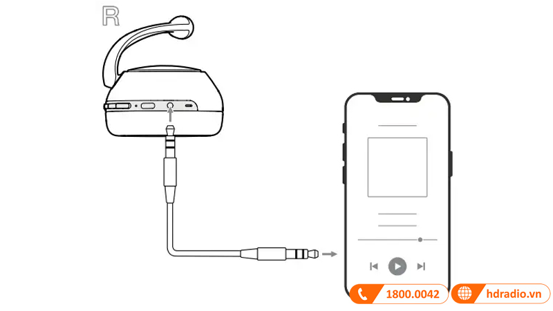 Hướng dẫn sử dụng ứng dụng Bowers & Wilkins Headphone