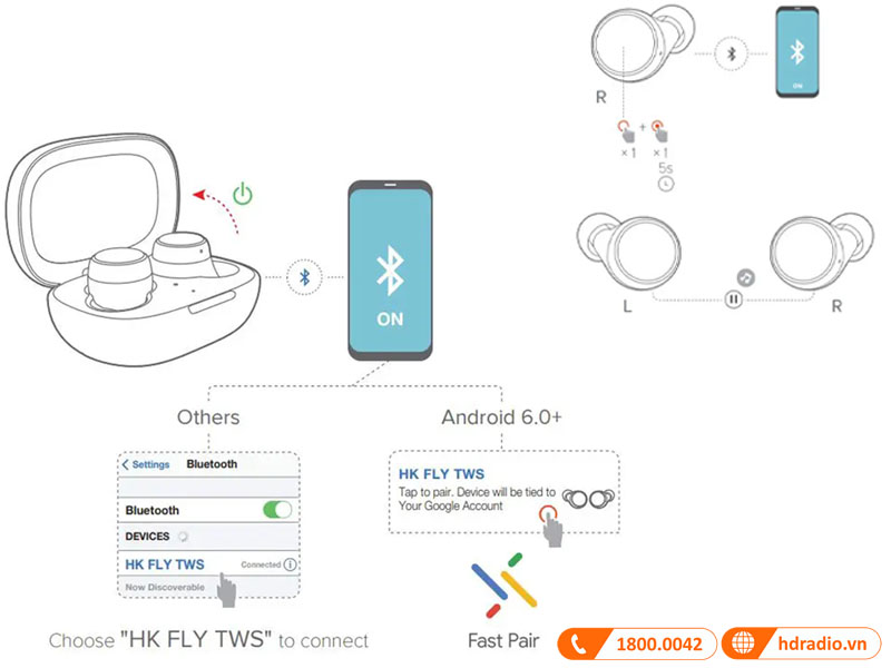 Cách ghép nối tai nghe Harman Kardon với thiết bị bluetooth