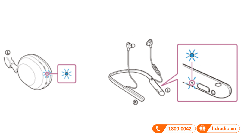 Cách Kết nối Tai nghe Bluetooth Sony với các thiết bị khác