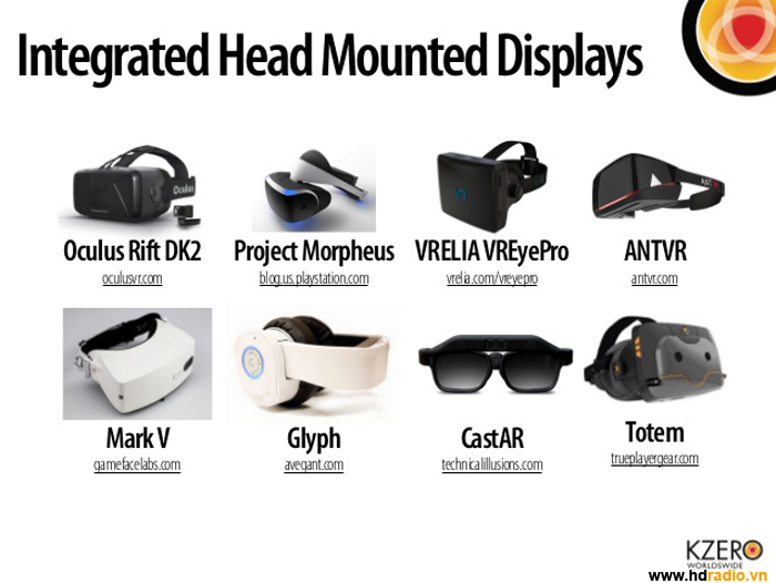 Thị trường kính thực tế ảo sẽ nhanh gấp 5 lần Iphone