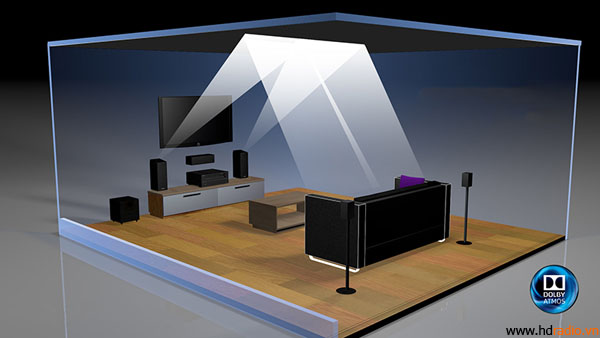 Hệ thống âm thanh Dolby Atmos cho gia đình - Hình 1