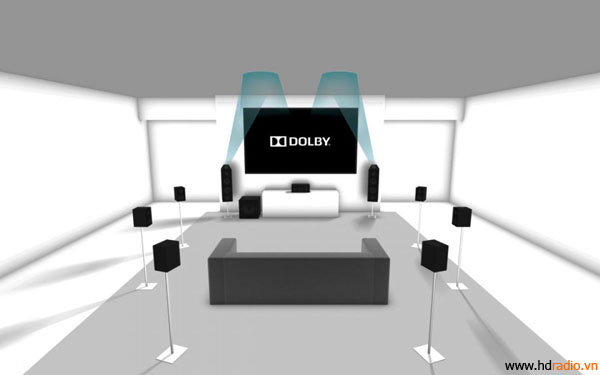 Amply Dolby Atmos cho gia đình - Hình 11