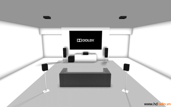 Amply Dolby Atmos cho gia đình - Hình 2