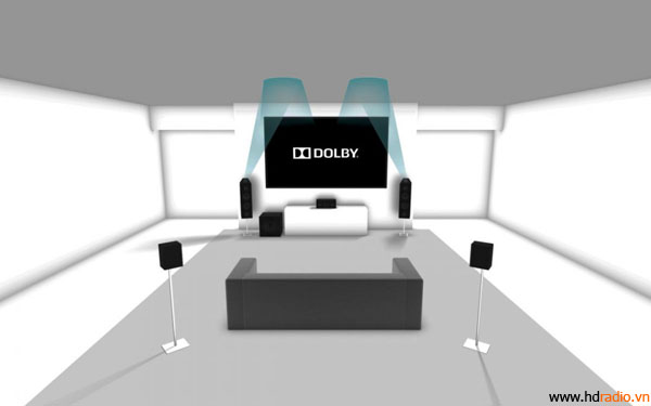 Amply Dolby Atmos cho gia đình - Hình 3