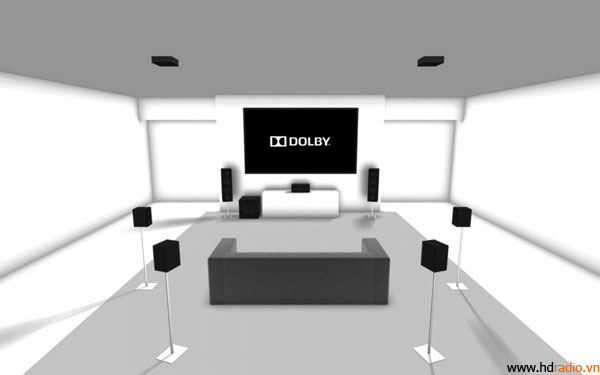 Amply Dolby Atmos cho gia đình - Hình 6