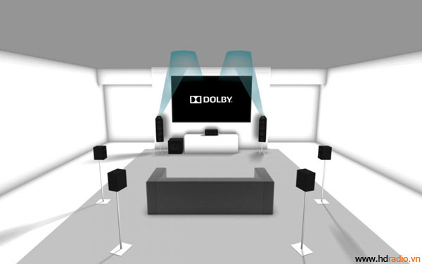 Amply Dolby Atmos cho gia đình - Hình 7