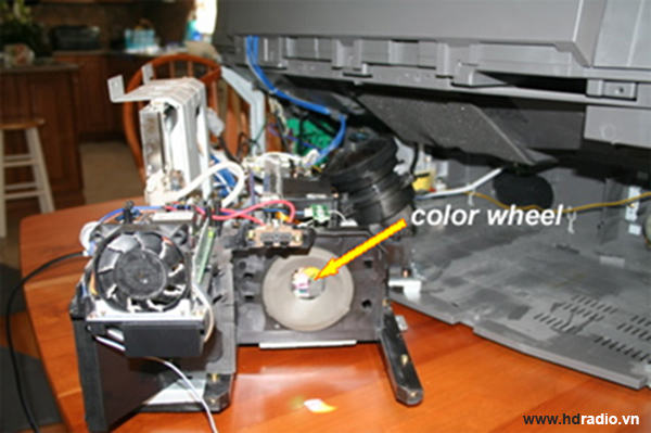 Khắc phục lỗi máy chiếu chỉ hiển thị hai màu đen trắng