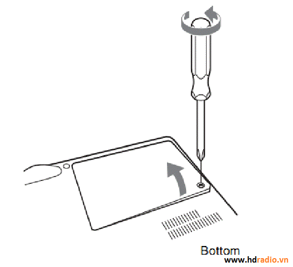 Hướng dẫn cách thay bóng đèn máy chiếu Panasonic
