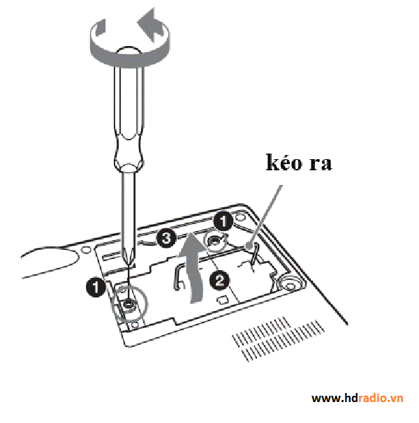 Hướng dẫn cách thay bóng đèn máy chiếu Panasonic