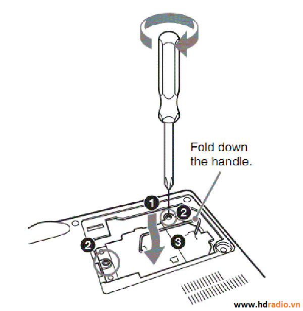 Hướng dẫn cách thay bóng đèn máy chiếu Panasonic