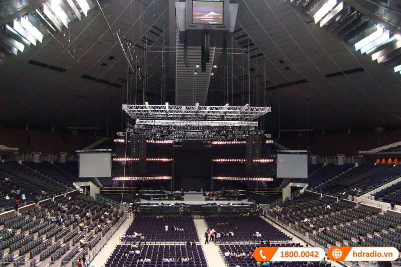 Sử dụng công nghệ phân tán tiên tiến