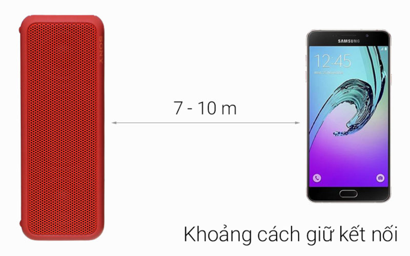 Ưu điểm loa Bluetooth