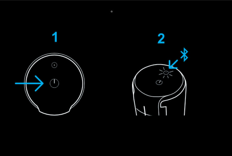 Ưu điểm loa Bluetooth